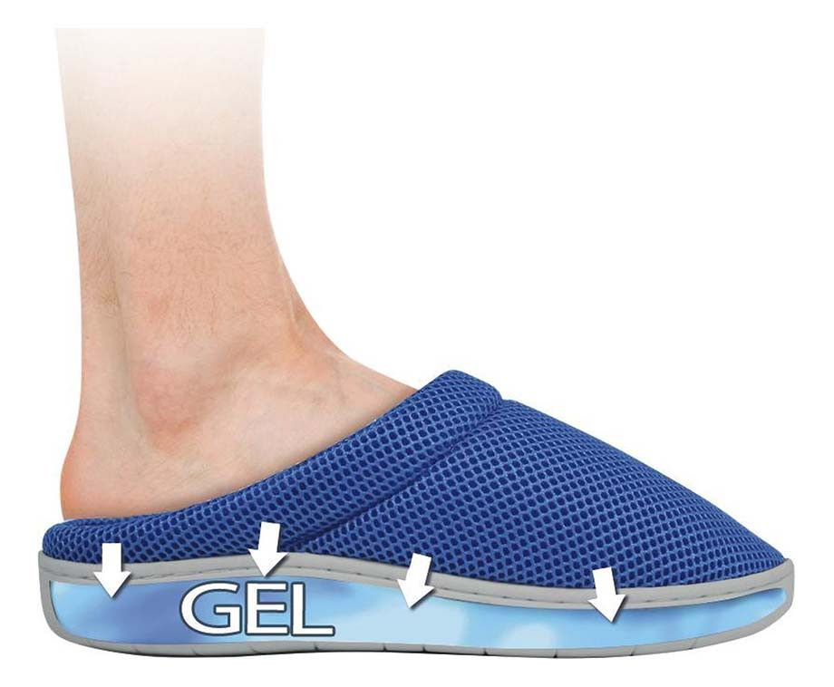 Happy Shoes Orthopedische Slippers Voor Dames En Heren