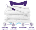 Essential White Series Zomerdekbed - Geschikt Voor Wasmachine En Droger!
