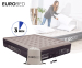 Eurobed 2-Persoons Elektrisch Opblaasbaar Bed - Bekend Van TV!