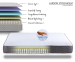 Larson Hybrid Series Stockholm Matras - Meerlaags Voor Perfecte Ondersteuning & Comfort!