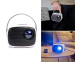 Beamer op LED 1080p Full HD met Afstandsbediening