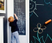 Herbruikbare Schoolbord Muursticker 45x200cm - Inclusief Krijtjes!