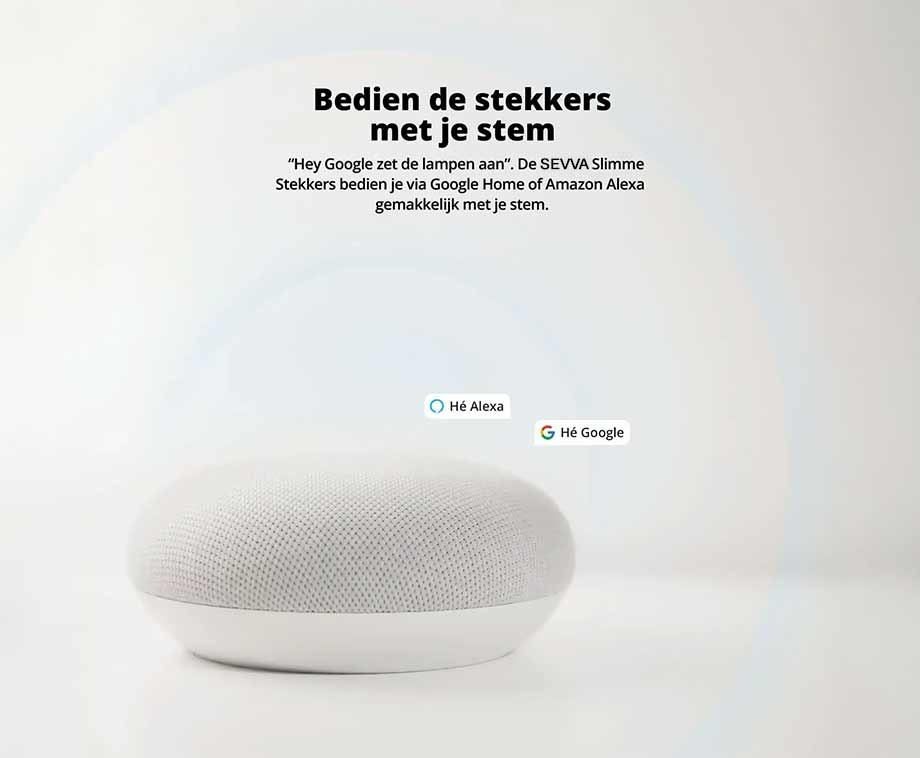 Slimme Stekkers Met Bediening Op Afstand En Energiemeter