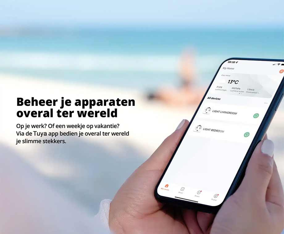 Slimme Stekkers Met Bediening Op Afstand En Energiemeter