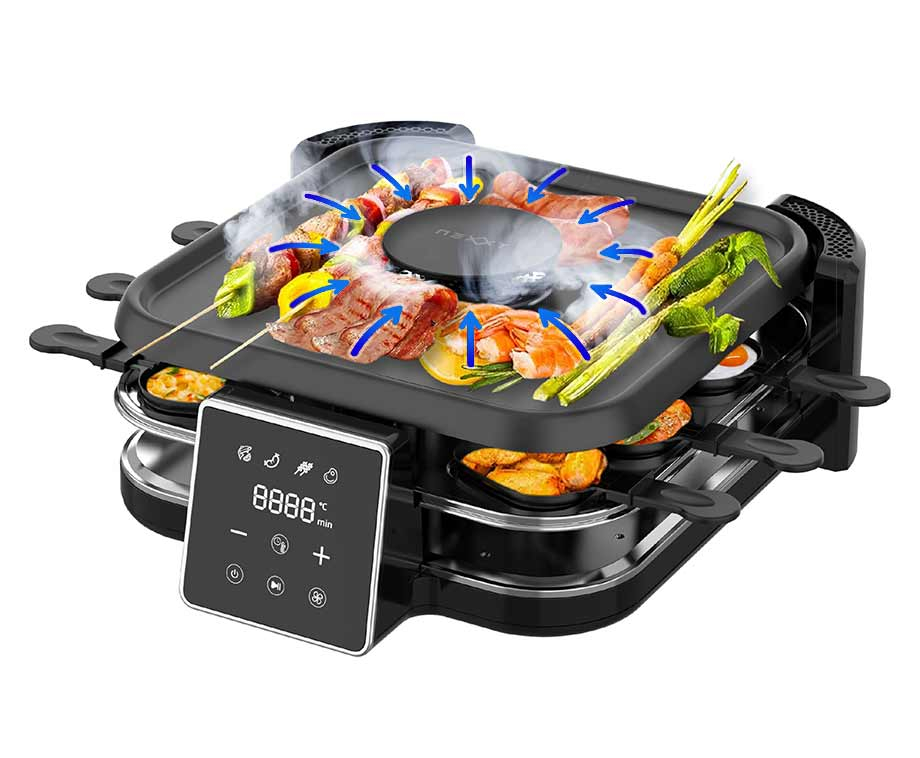 Mini BBQ Grill Stick Proof Rookloze Aluminium Draagbare Tafelblad Barbecue Grill Houtskool Grill BBQ Grill Indoor Kleine Barbecue Pot Barbecue Grill voor Camping Picknick Thuis(HN BBQ18D