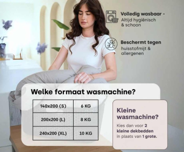 Verkoelend Dekbed Zonder Overtrek