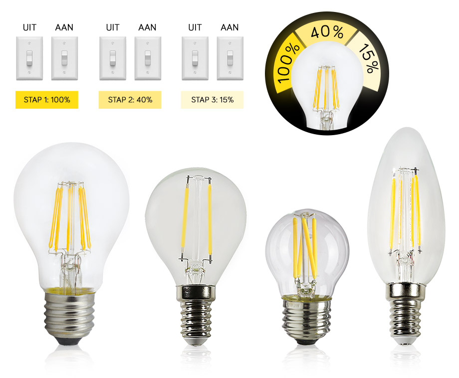 3Staps Dimbare LED Lampen Zonder Dimmer Werkt Met Huidige Fittingen