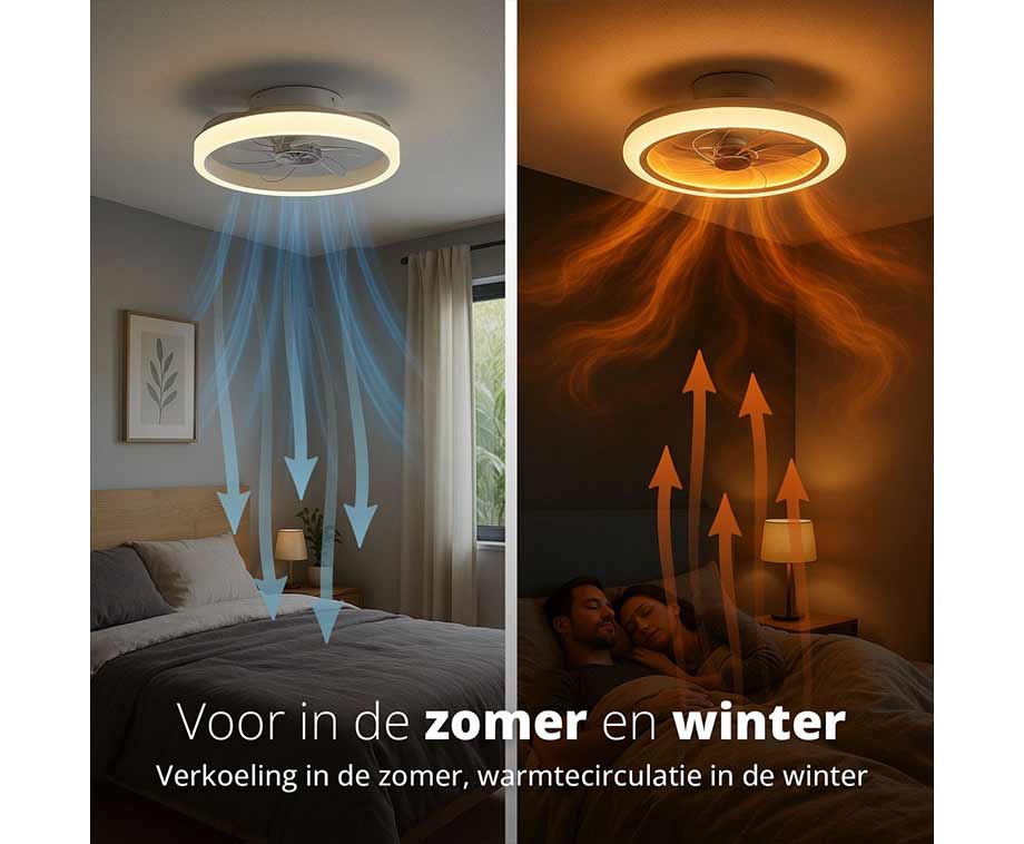 Fiqops 80W Ceiling Fan with Lights and Remote Control WLAN 55 cm 6 Speed Dimmable Timer Summer Winter Operation for Bedroom Living Room