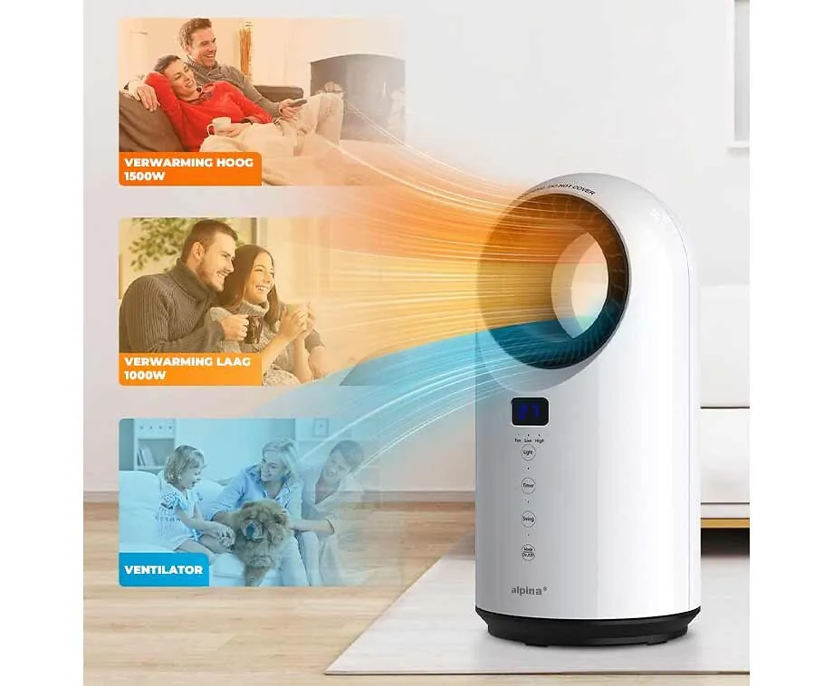 Bladloze Keramische Ventilatorkachel 1500W Bladloos