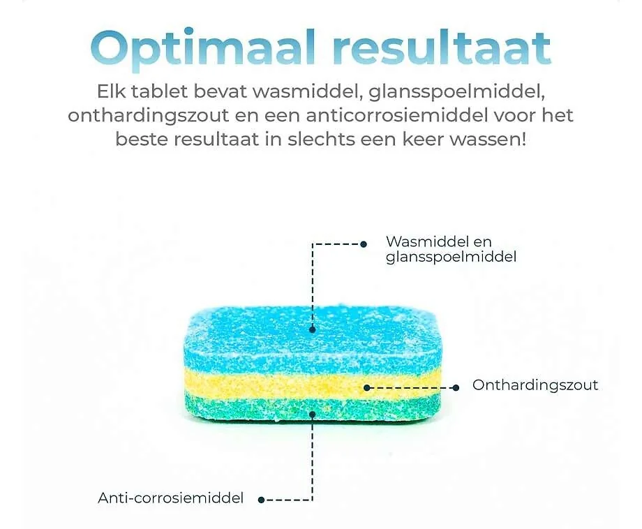 Vaatwastabletten 3-in-1 Voordeelverpakking