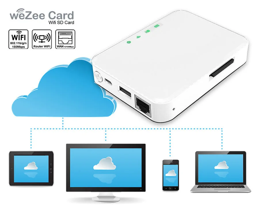 Storex WezeeCard - Deel Eenvoudig Bestanden Via WiFi!