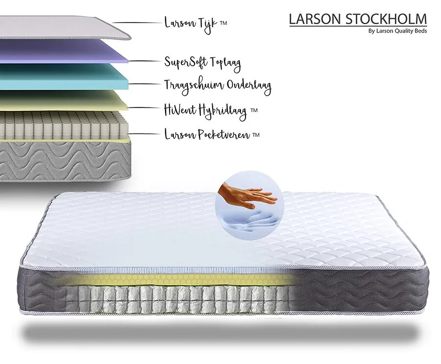 Larson Hybrid Series Stockholm Matras - Meerlaags Voor Perfecte Ondersteuning & Comfort!