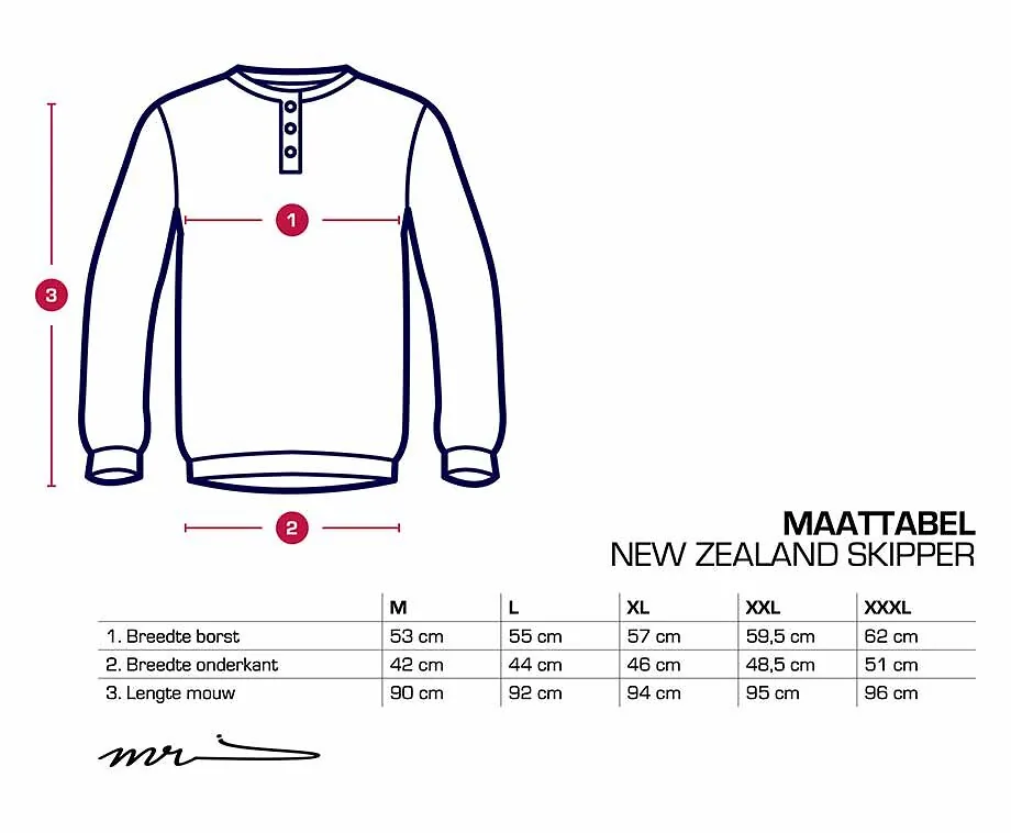 Mario Russo New Zealand Skipper
