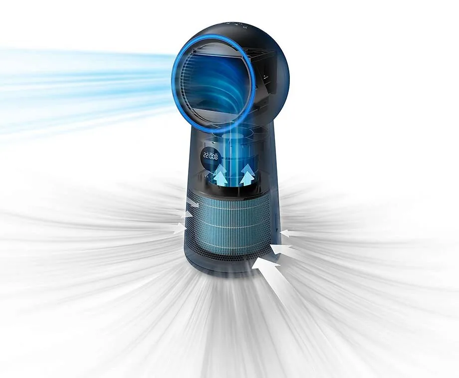 Philips 3-in-1 Luchtreiniger, Ventilator En Verwarming - Effectief Tegen Hooikoorts!