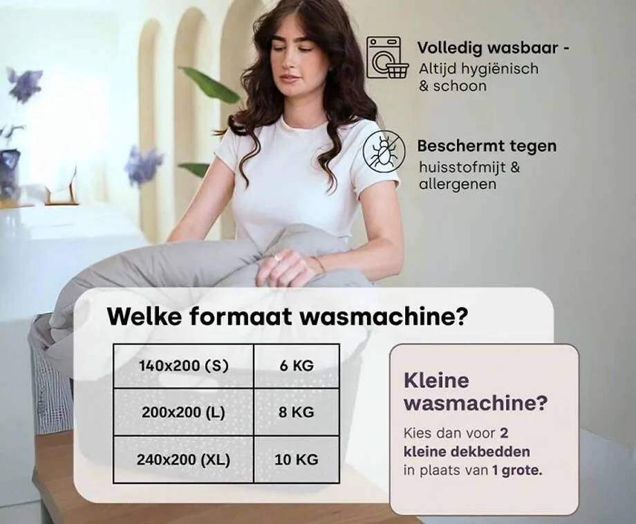 Verkoelend Dekbed Zonder Overtrek
