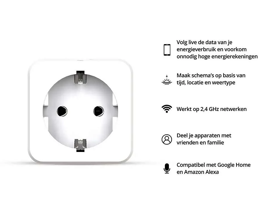 SEVVA® Slimme Stekkers 2+2 GRATIS - Met Live Energiemeter En Meer!