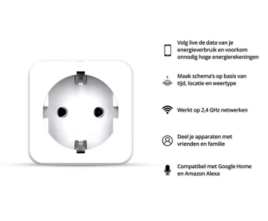 SEVVA® Slimme Stekkers 2+2 GRATIS - Met Live Energiemeter En Meer!