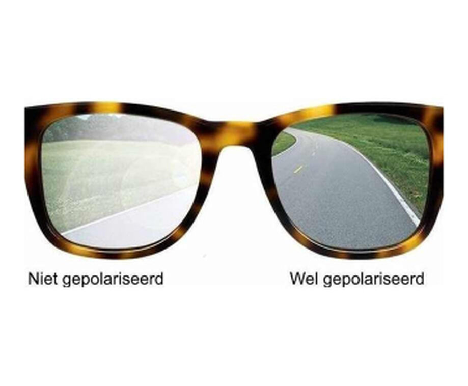Overzet Zonnebril Gepolariseerd UV400